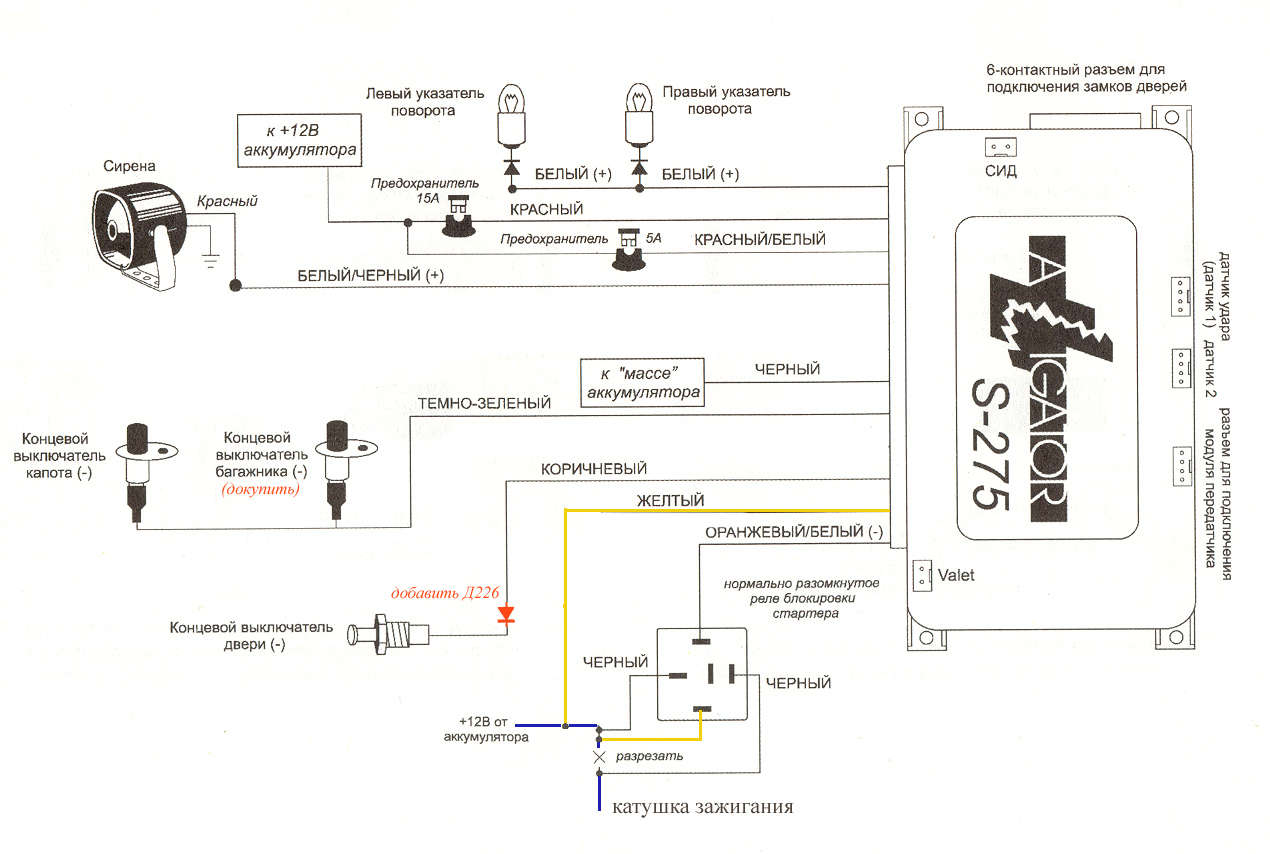 Установка автосигнализации на Лада Приора - Точки подключения, расположение и цвета проводов